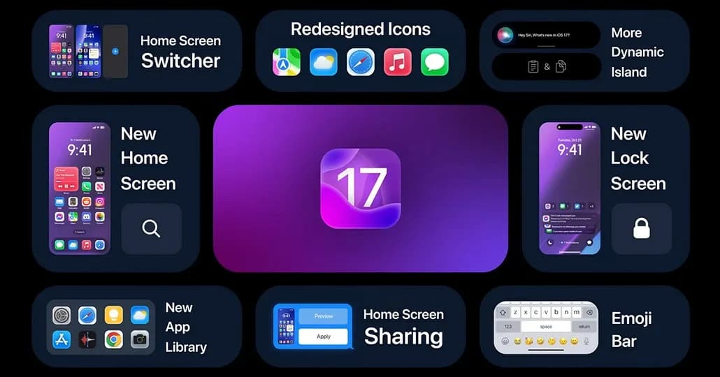 Kurang Inovatif, 8 Fitur iOS 17 yang Ada di Android