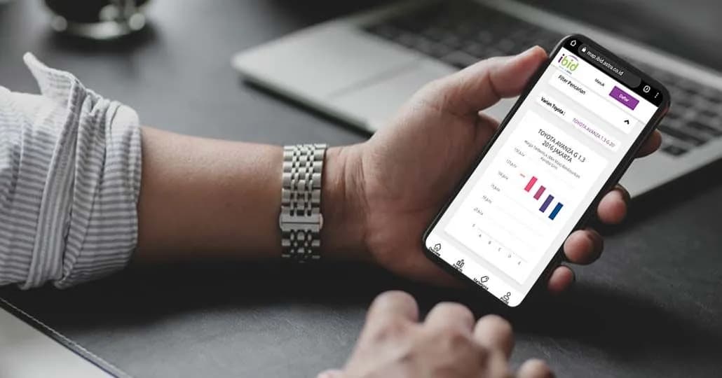 Ingin Tahu Harga Mobil Bekas Incaran? Gunakan MAP IBID!